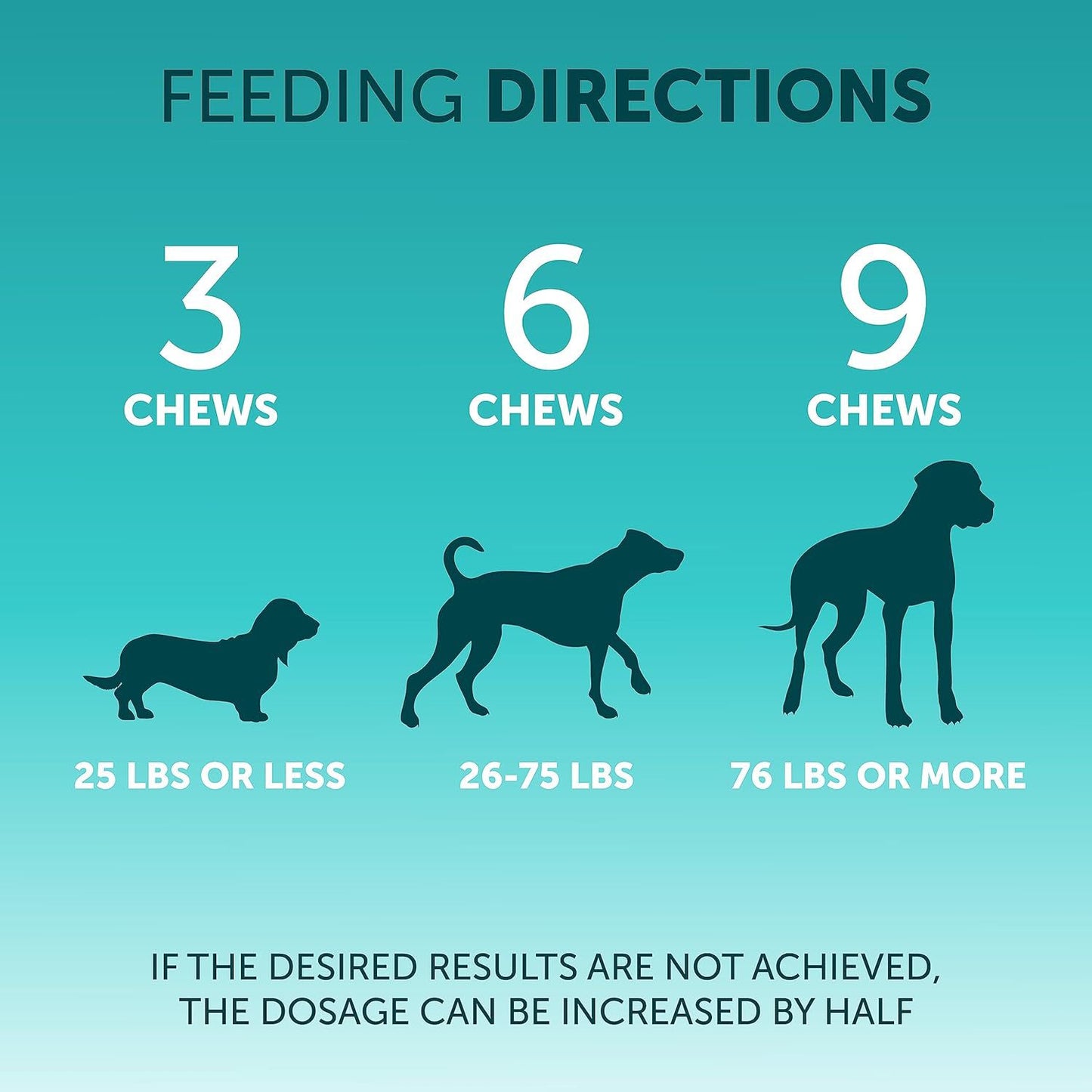 Dog intestinal probiotic chewable tablets