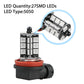 RGB LED fog lights with remote control for car