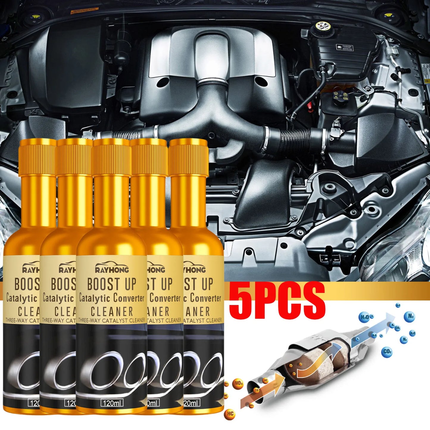 Car Converter Catalysts Easy Cleaners