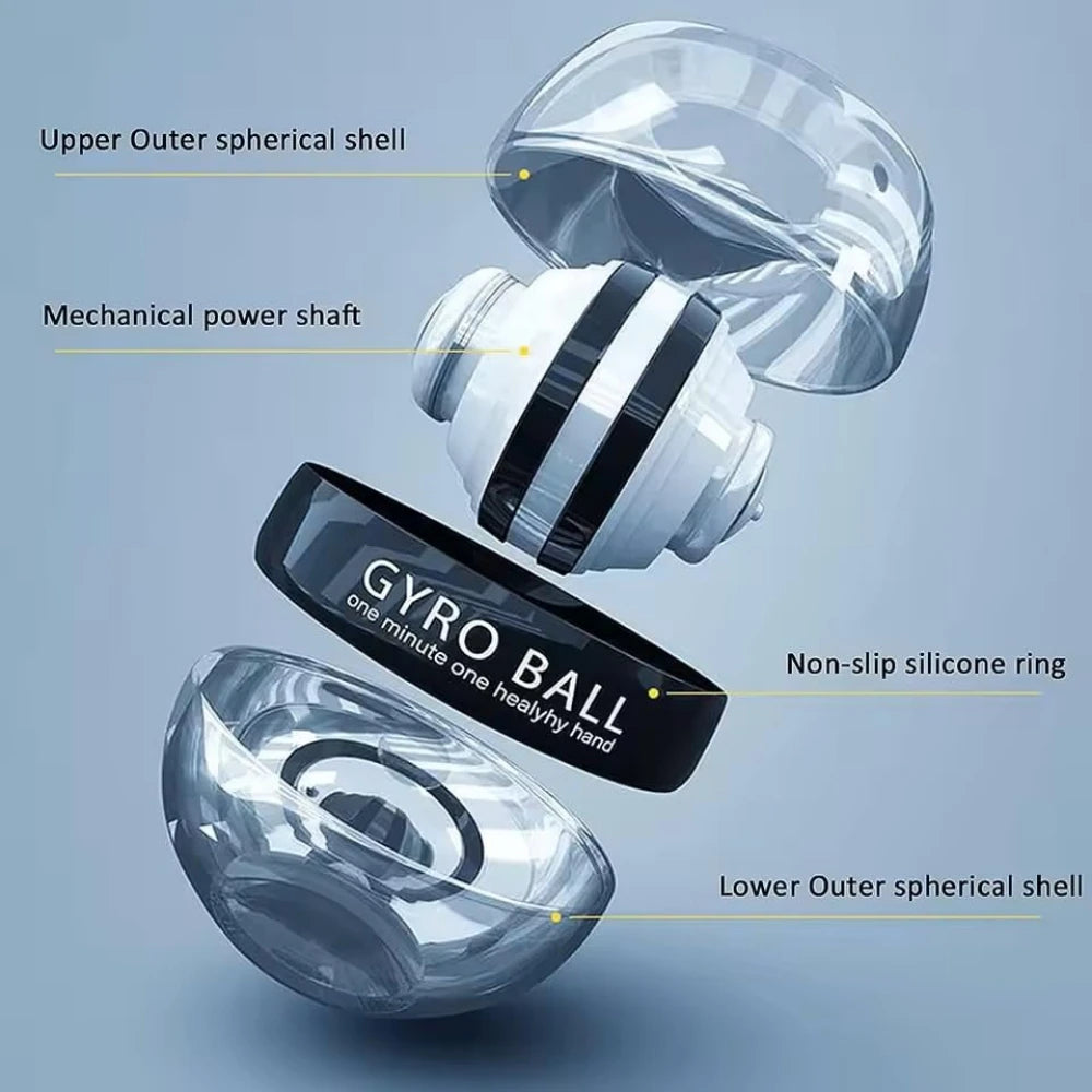 Gyroscopic wrist exerciser for grip training