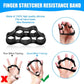 Hand and finger strength training kit