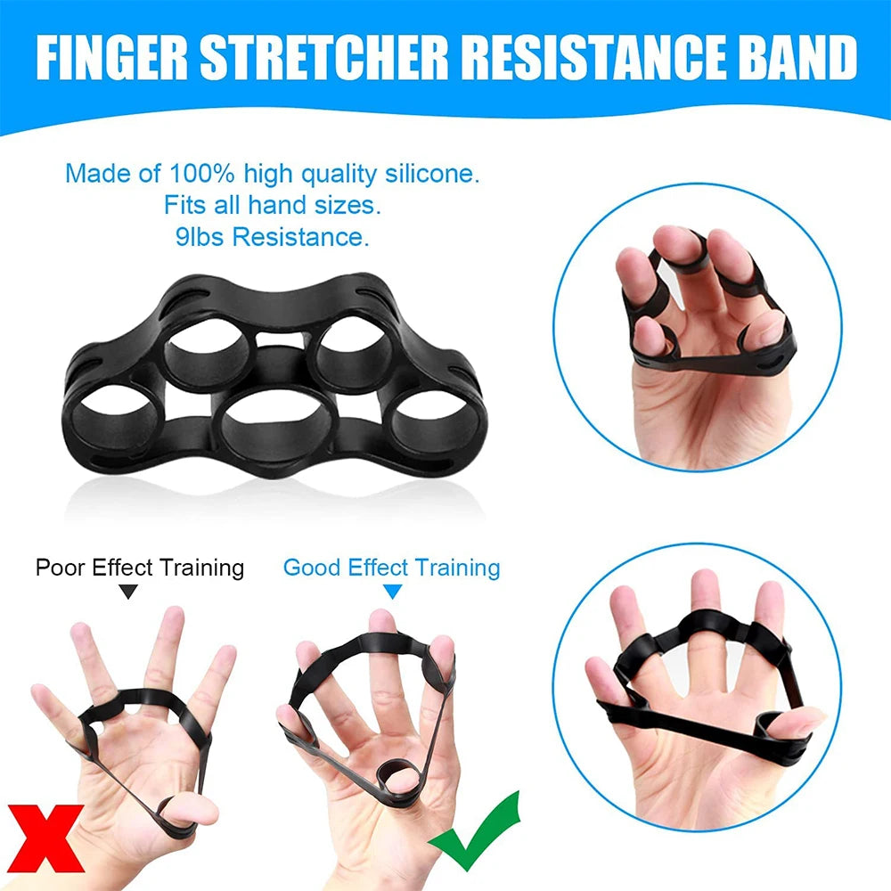 Hand and finger strength training kit