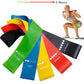 Resistance bands set for yoga and fitness training