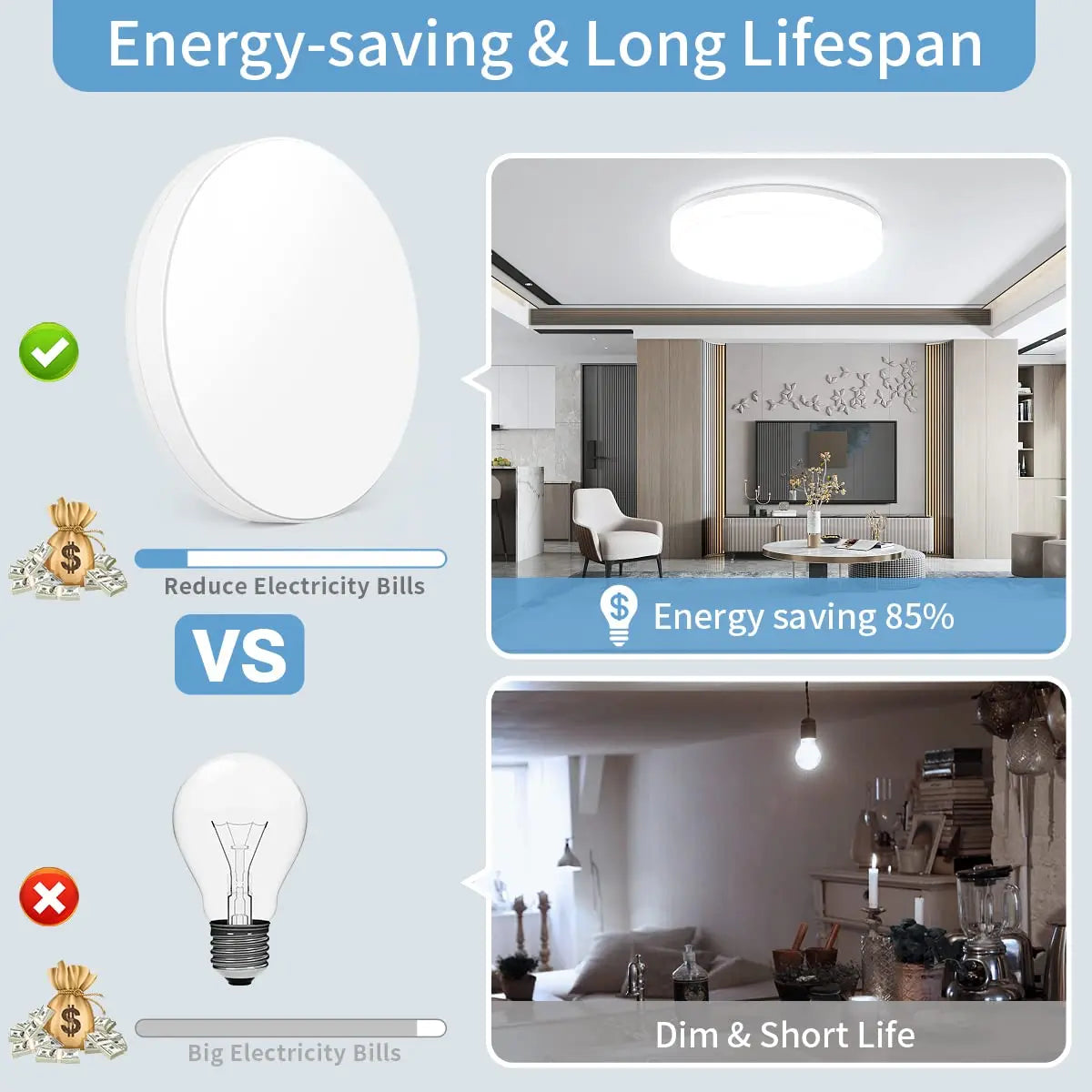 Modern round LED ceiling light fixture for bedroom kitchen and living room
