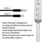 180 degree rotating power outlet extender with USB-A USB-C and 3 AC outlets