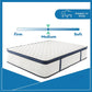 Queen size gel memory foam hybrid mattress with pocketed coils breathable jacquard cover and pressure relief support