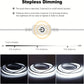 waterproof flexible LED neon tape lights for bathroom cabinet TV background bedroom living room and modern home decor