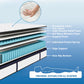 Queen size gel memory foam hybrid mattress with pocketed coils breathable jacquard cover and pressure relief support