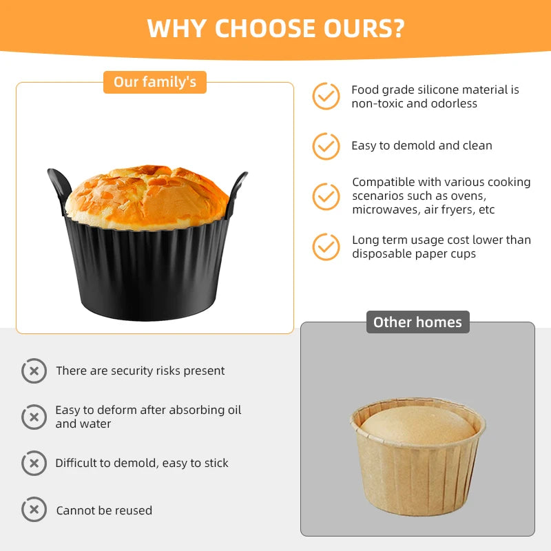 Silicone cupcake molds non-stick reusable heat resistant baking cups for muffins and desserts