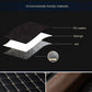 PU leather waterproof dust-proof car floor mat set for auto interior protection