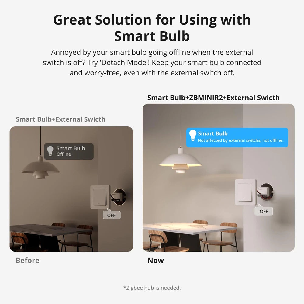 SONOFF ZBMINIR2 Extreme Zigbee smart switch relay for home automation and lighting control