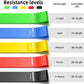 TPE resistance bands for strength training