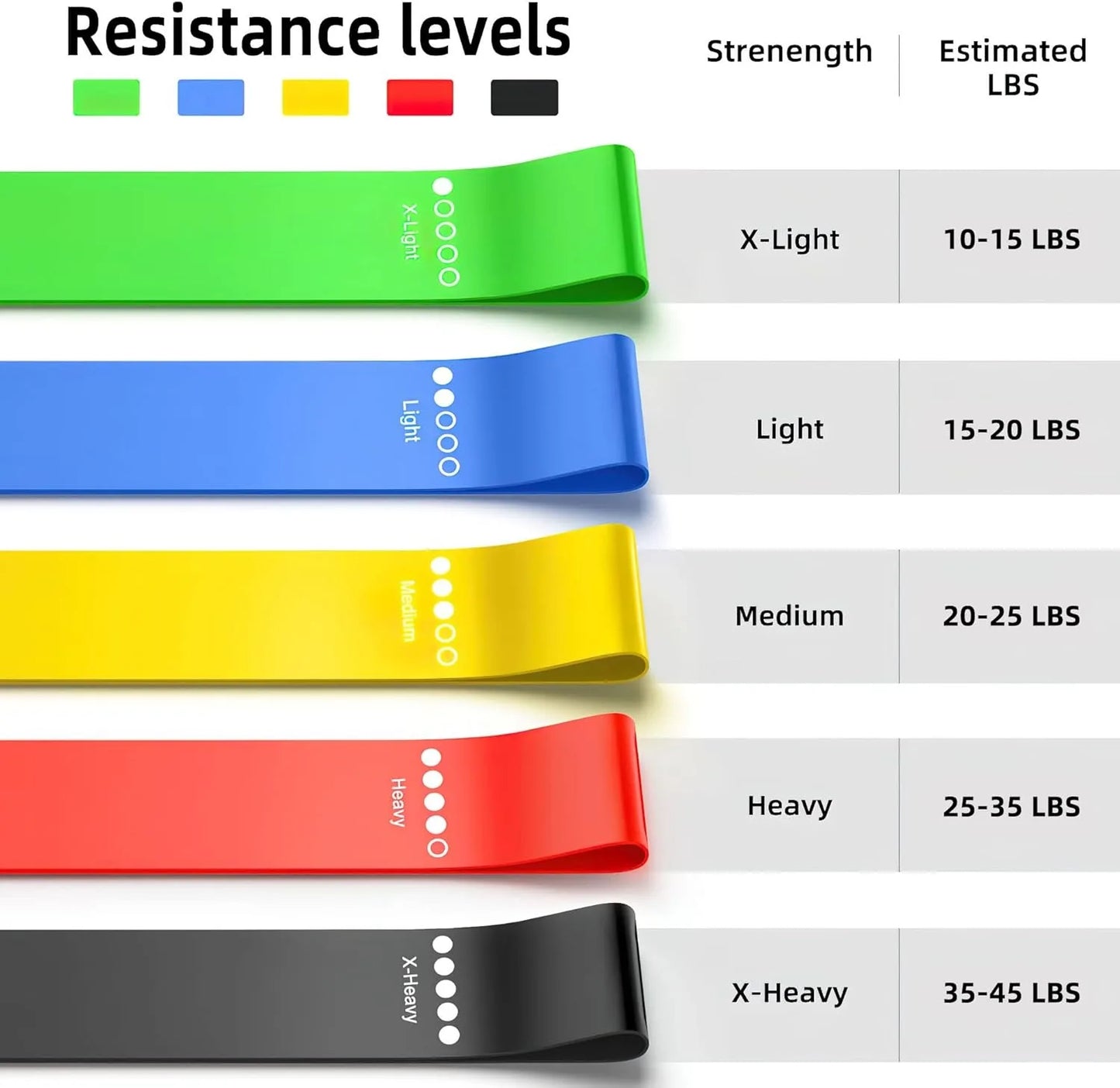 TPE resistance bands for strength training